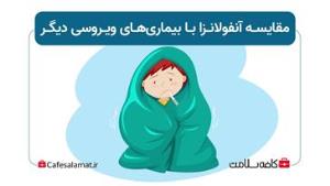 آنفولانزا-وبای التور - h1n1 -