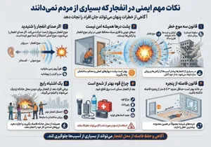 نکات مهم ایمنی در شرایط جنگی